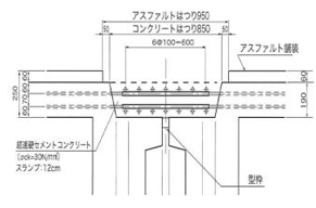 床版連結工事（24時間集中工事）